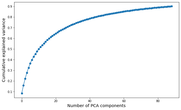 ../_images/_examples_MNIST_classification_13_1.png