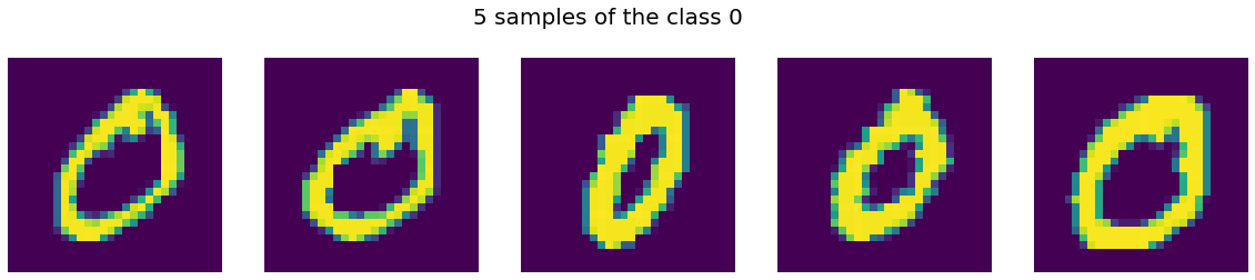 ../_images/_examples_MNIST_classification_28_0.png