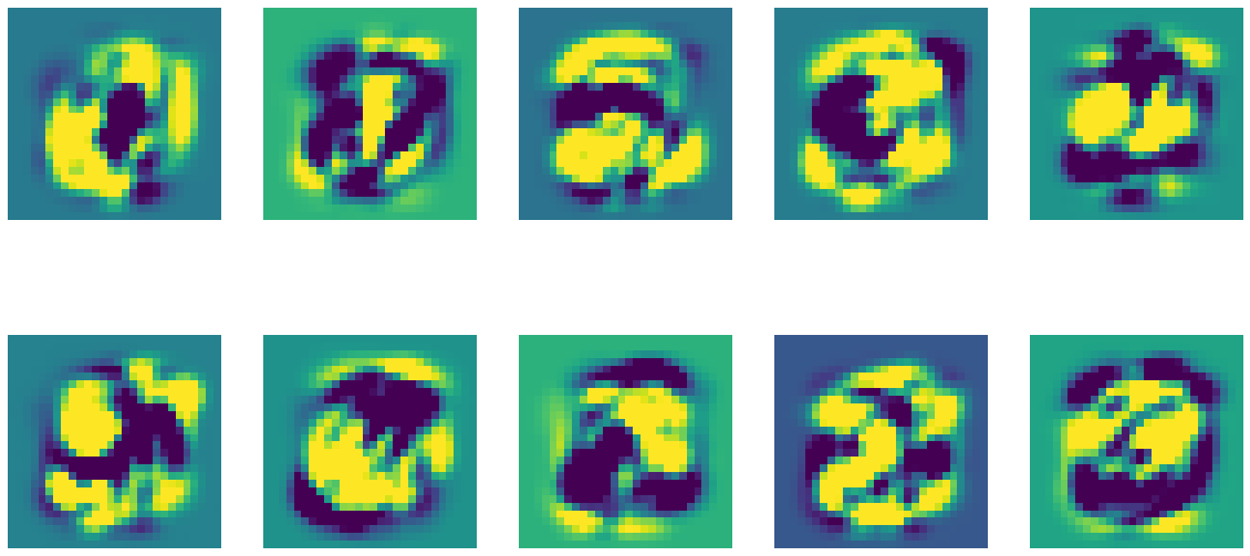 ../_images/_examples_MNIST_classification_32_0.png