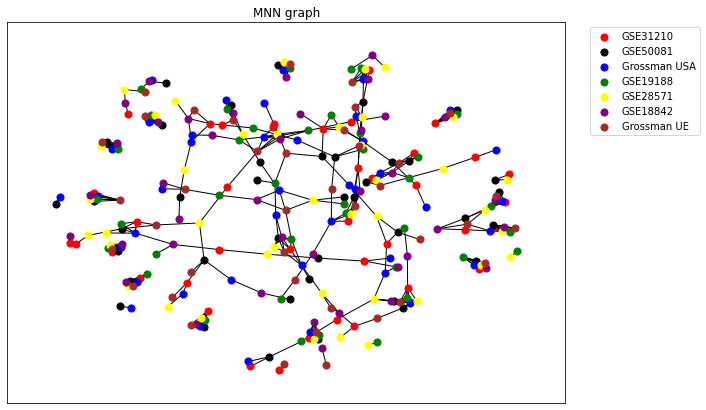 ../_images/_examples_stability_study_17_1.png