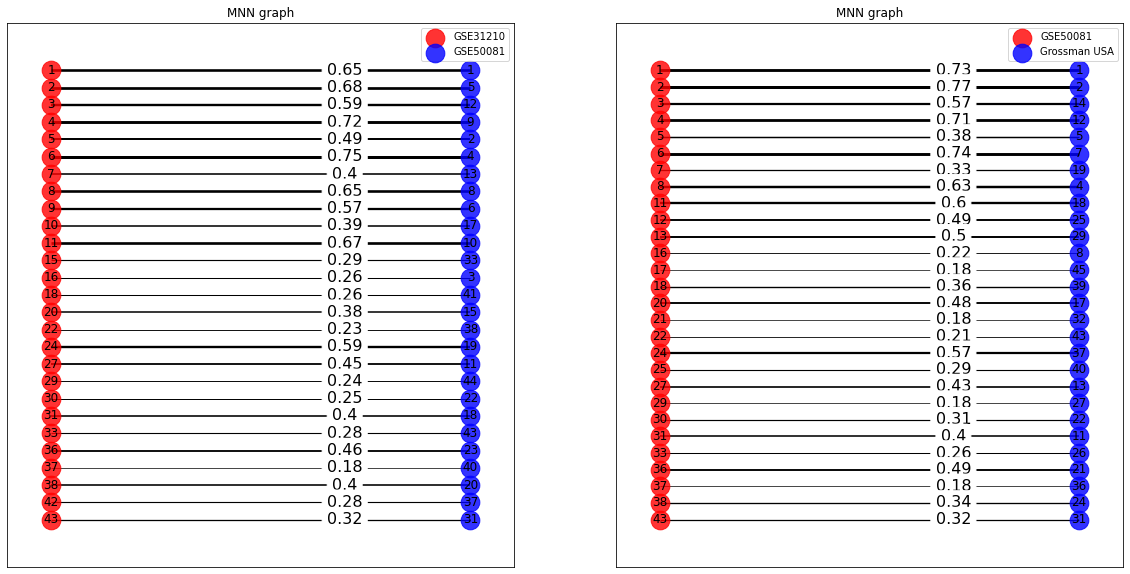 ../_images/_examples_stability_study_20_0.png